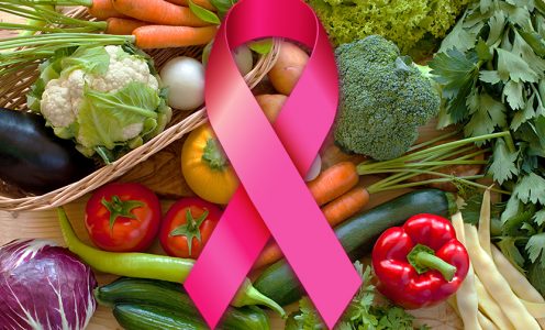 Alimentação para prevenir o câncer de mama